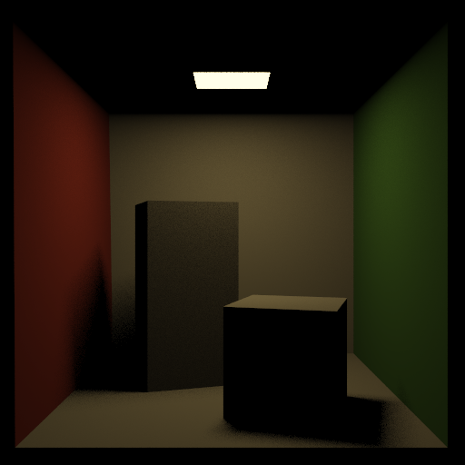 Cornell Box Direct Lighting