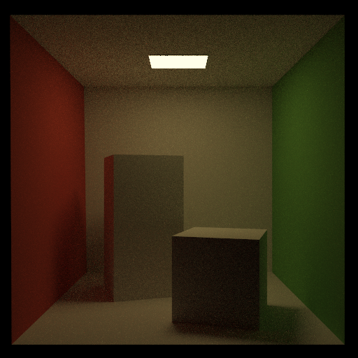 Cornell Box Full Lighting