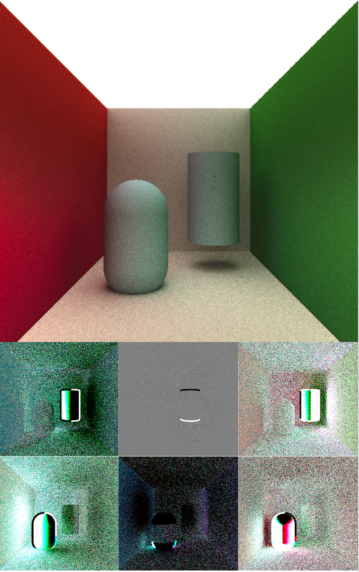 Differentiable Rendering